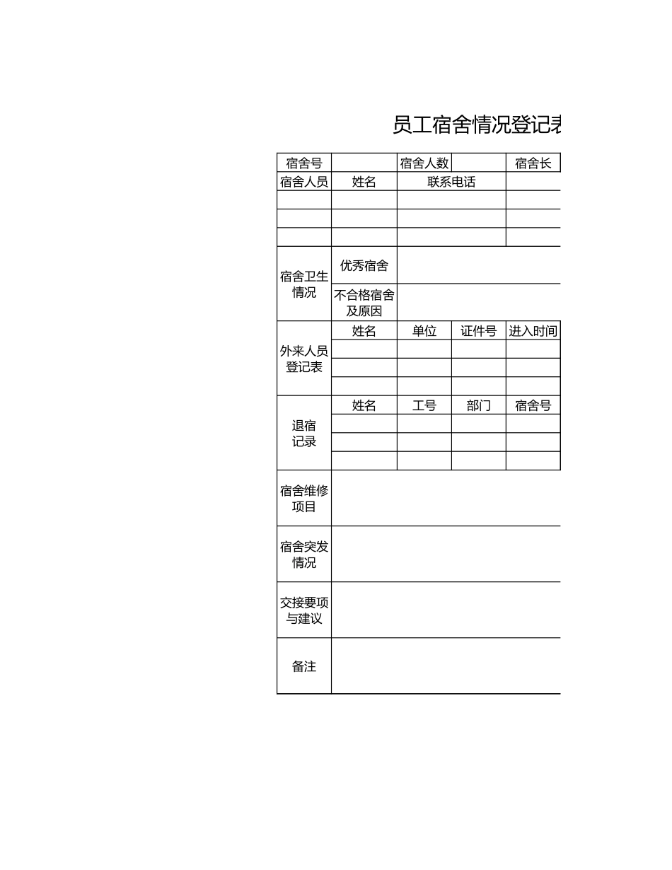 202人力资源员工宿舍情况登记表.xls_第1页
