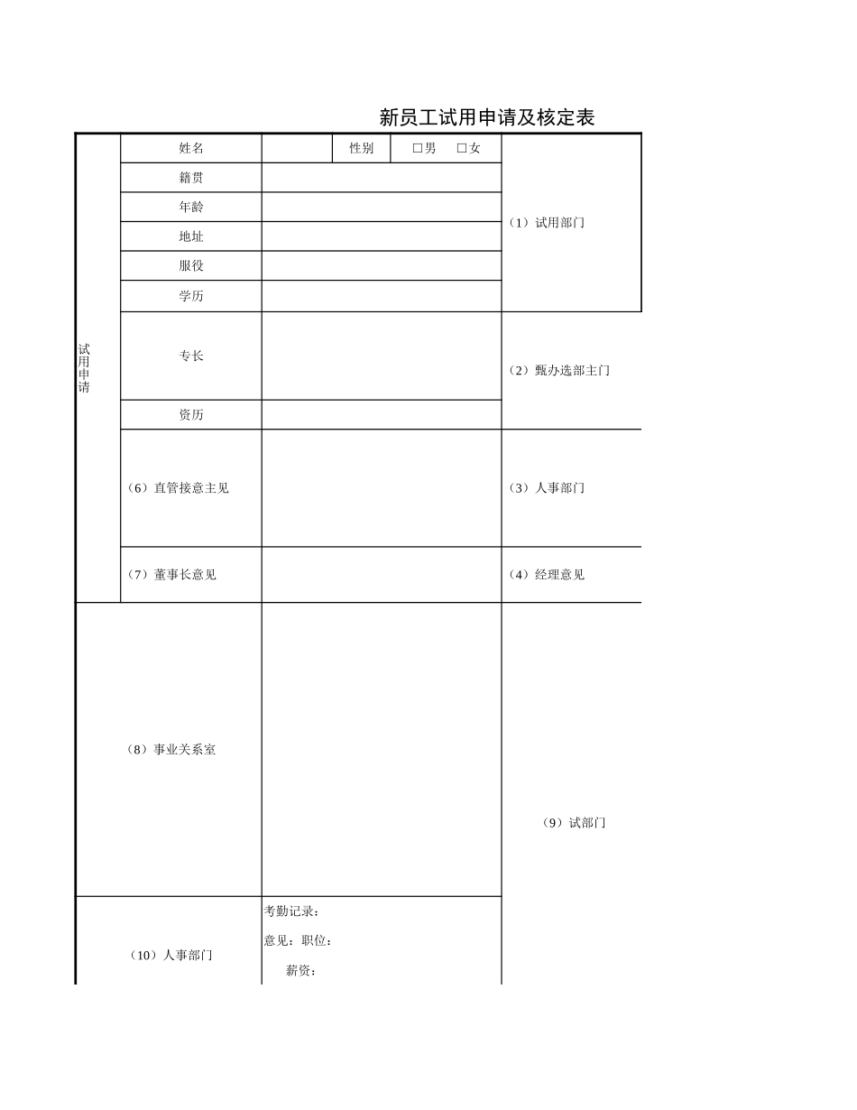 233人事行政新员工试用申请及核定表.xlsx_第1页