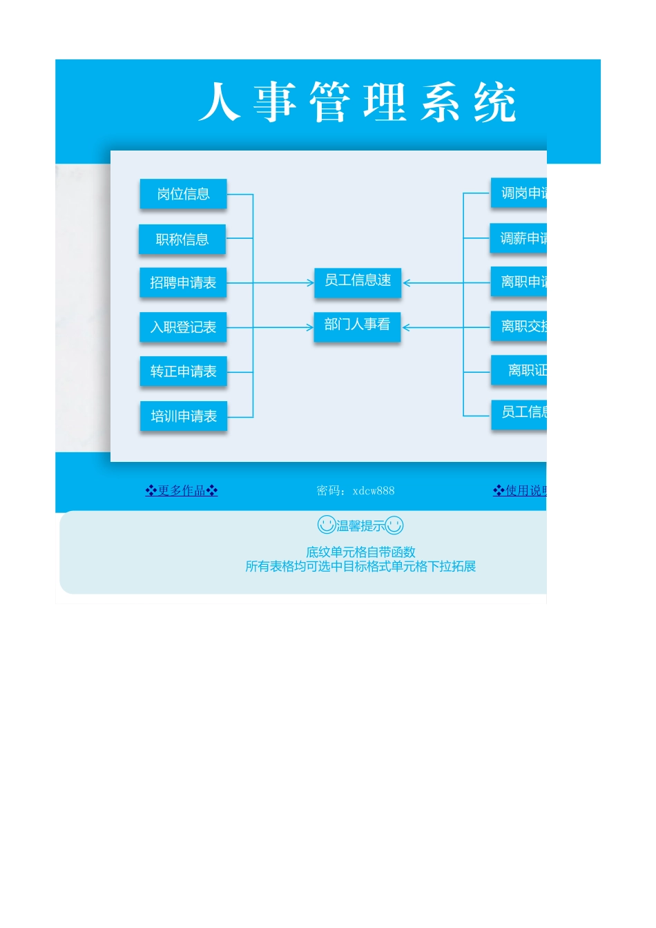 362通用人事管理系统自动报表.xlsx_第1页