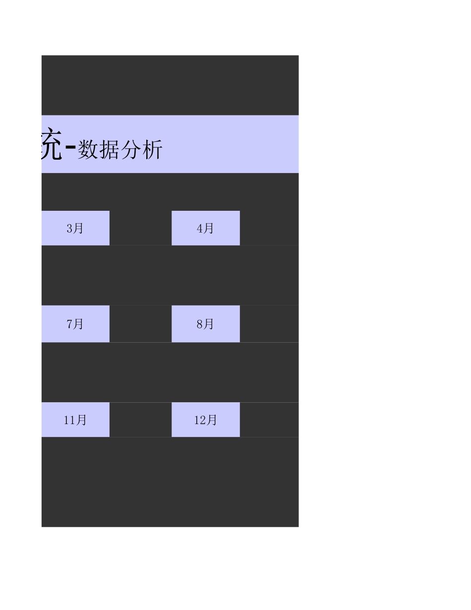 372人事管理分析系统-数据分析.xls_第2页