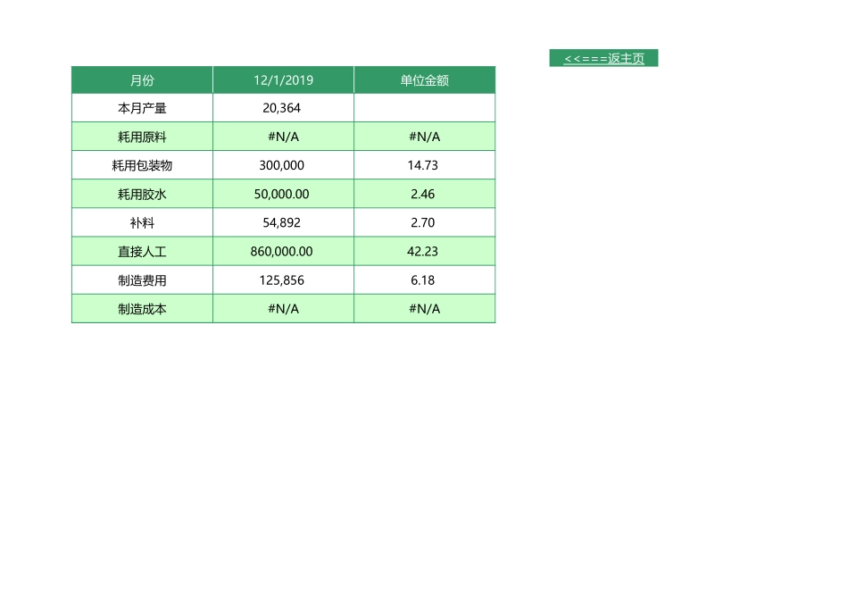 106成本核算管理系统.xls_第3页