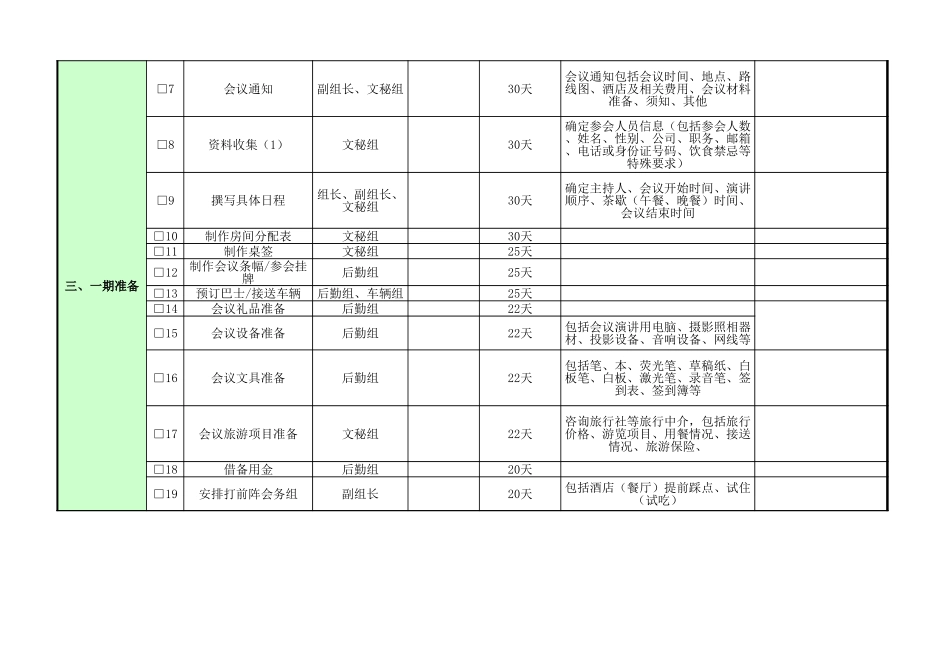 267Excel大型会议组织筹备流程表单.xlsx_第2页
