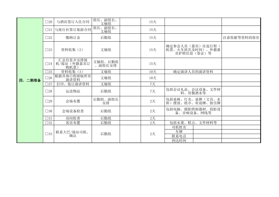 267Excel大型会议组织筹备流程表单.xlsx_第3页