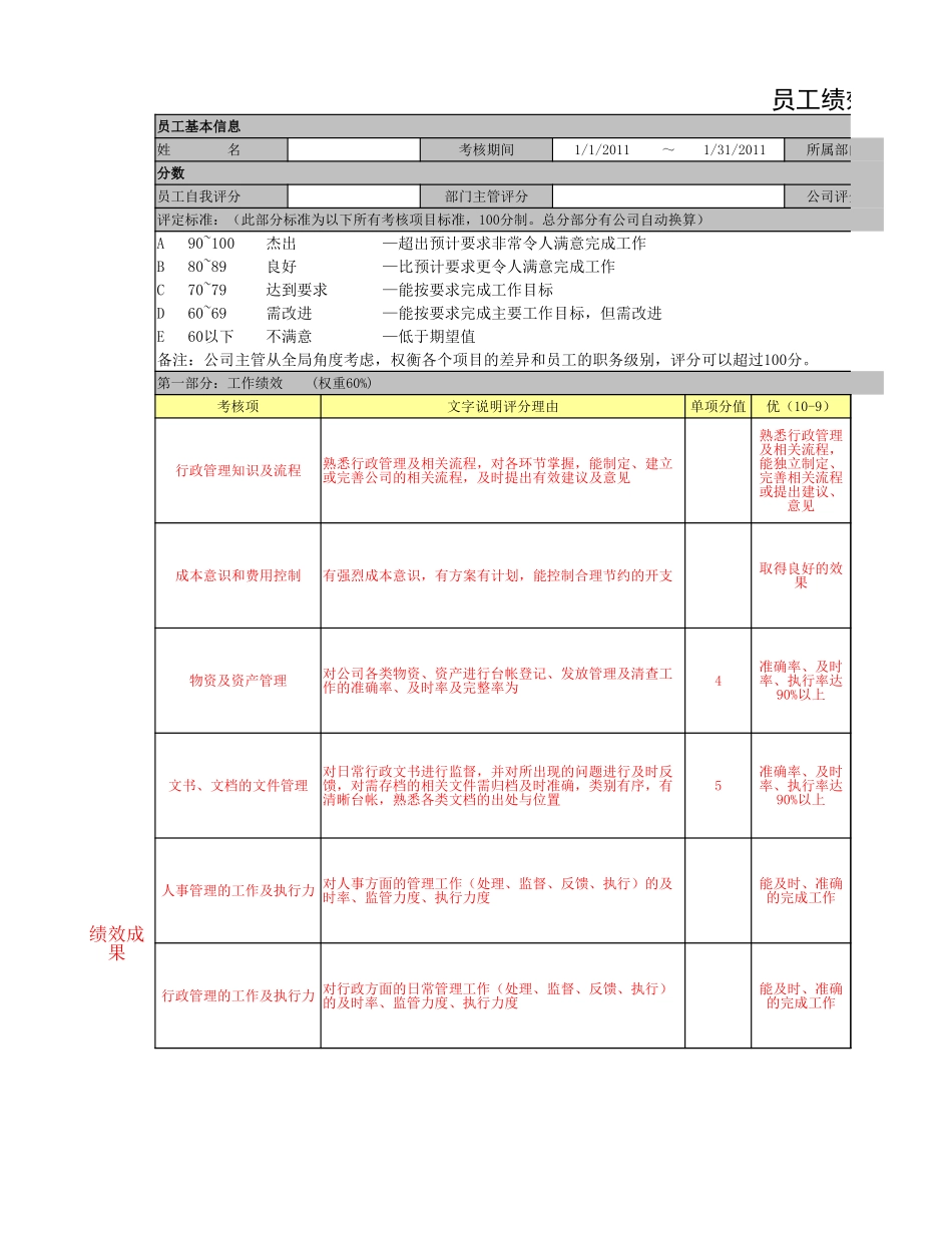 299岗位绩效考核评定表excel表格模板.xlsx_第3页