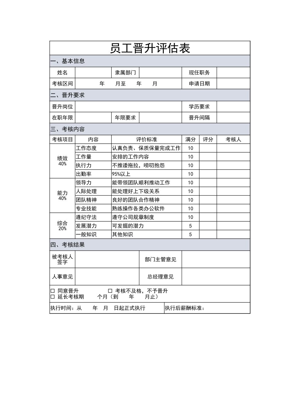 149员工晋升评估表.xlsx_第1页