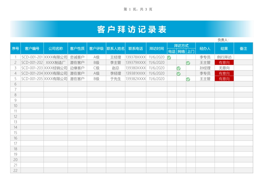 309客户拜访记录表.xlsx_第1页