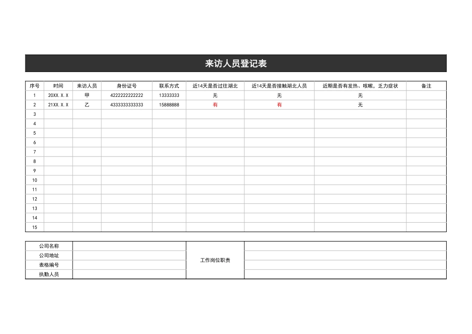 156来访人员登记表.xls_第1页