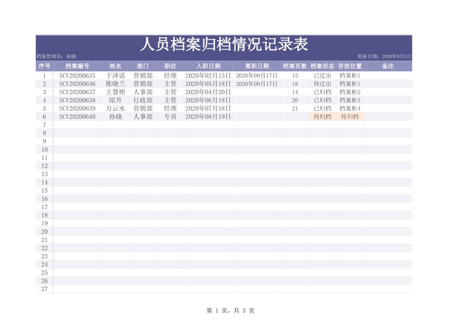 329人员档案归档情况记录表.xlsx_第1页