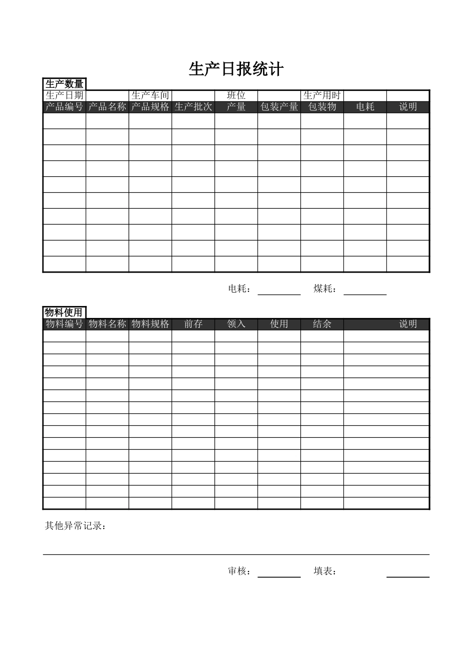 166生产日报表.xls_第1页