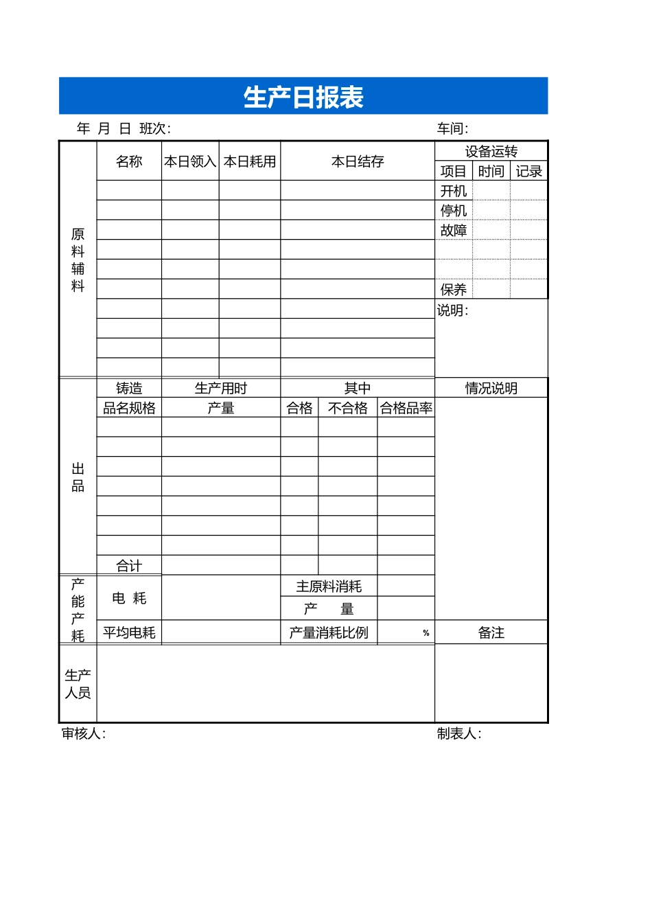166生产日报表.xls_第2页