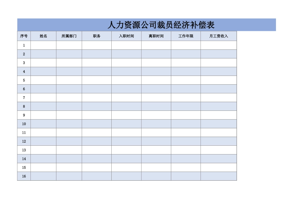 159人力资源公司裁员经济补偿表.xlsx_第1页