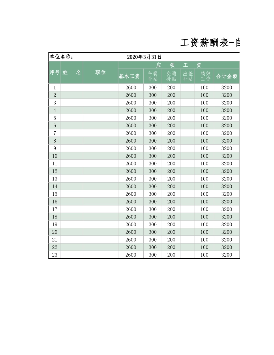 165工资薪酬表-自动计算.xlsx_第1页