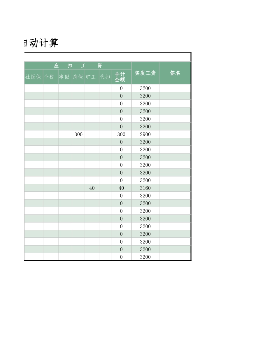 165工资薪酬表-自动计算.xlsx_第2页
