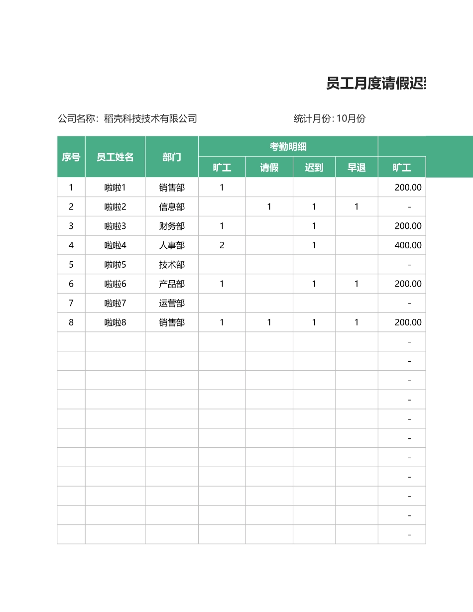 359员工月度考勤扣款明细表.xlsx_第1页