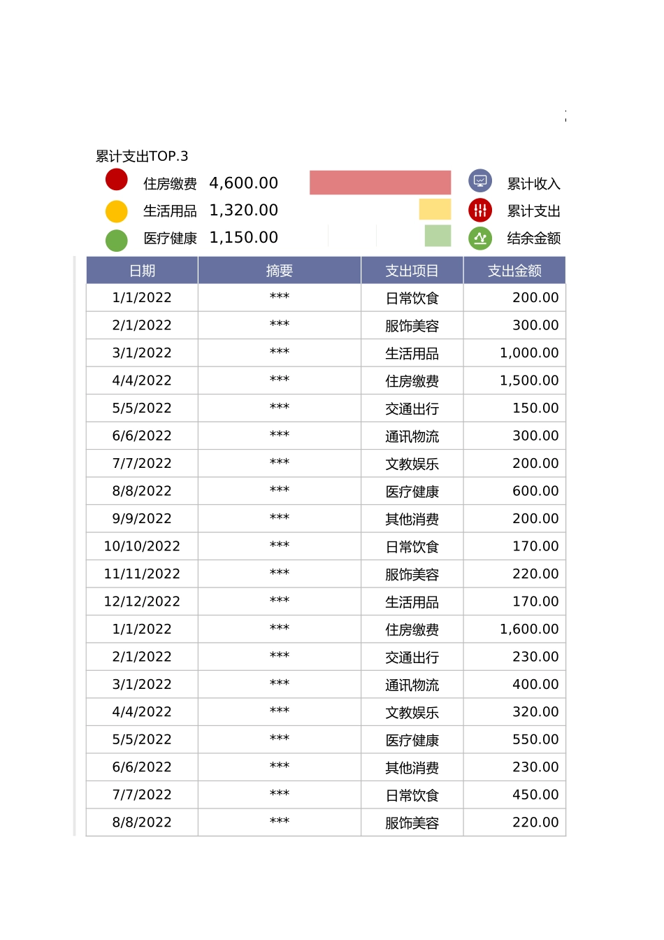 137年度个人家庭支出记账表.xlsx_第1页