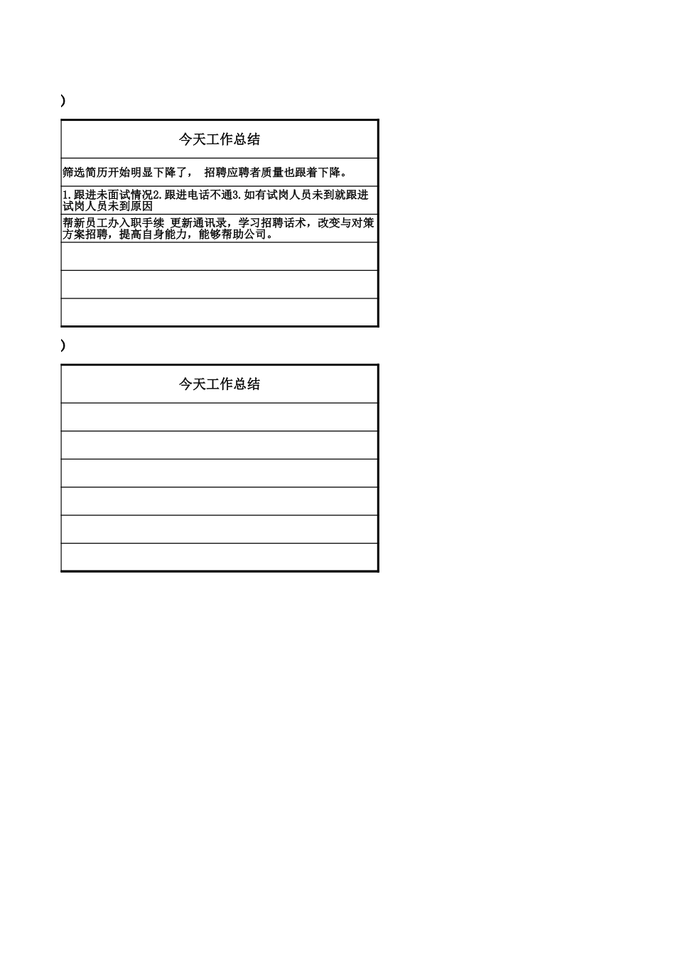 170行政人事部每日总结.xlsx_第2页