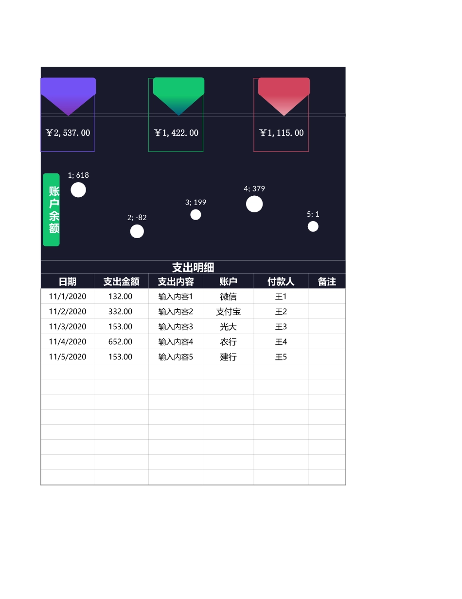 140记账收支表.xlsx_第2页