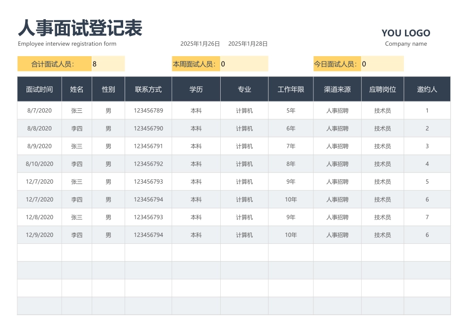338新员工面试登记表.xlsx_第1页