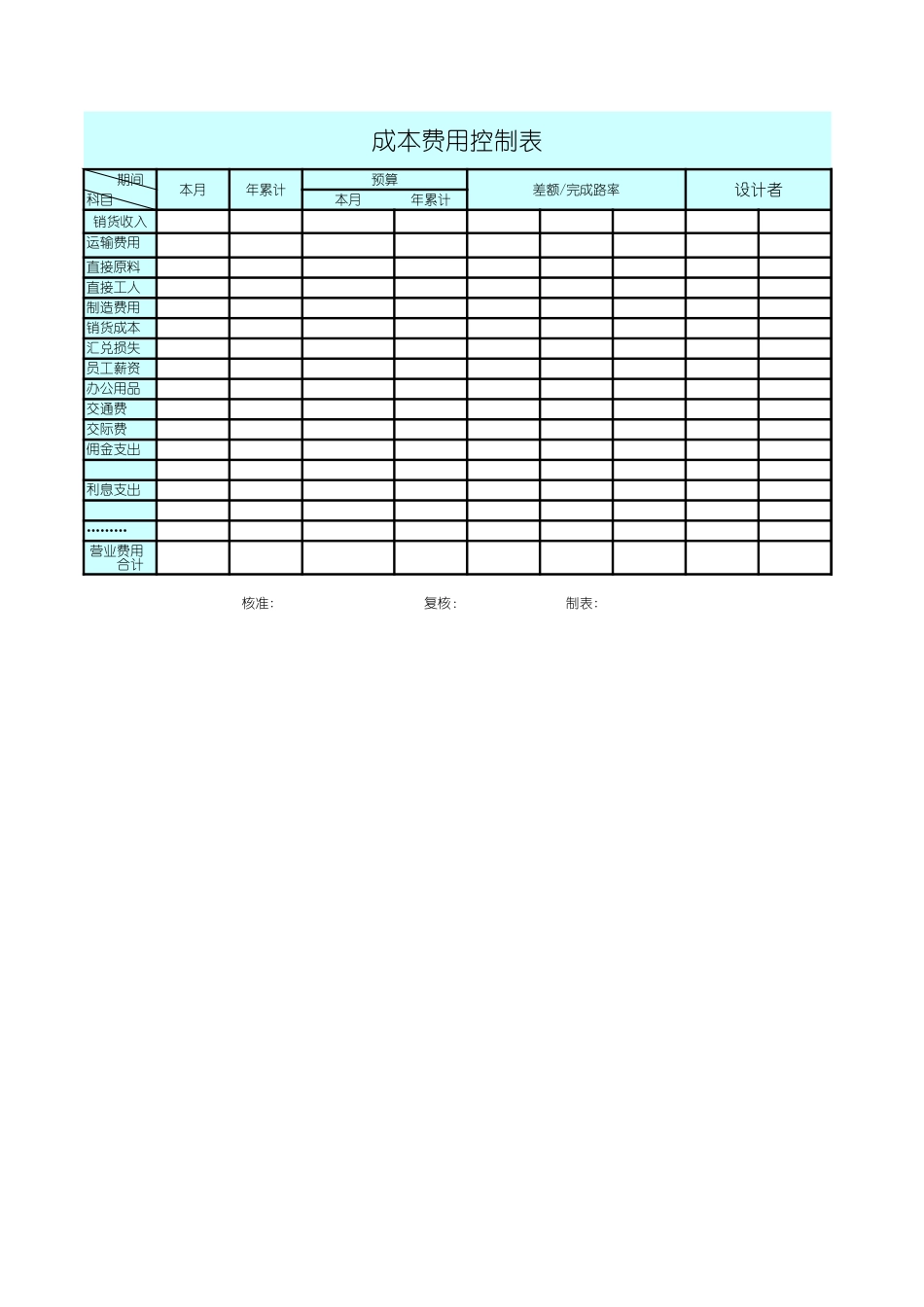 176制造成本费用套表.xls_第2页