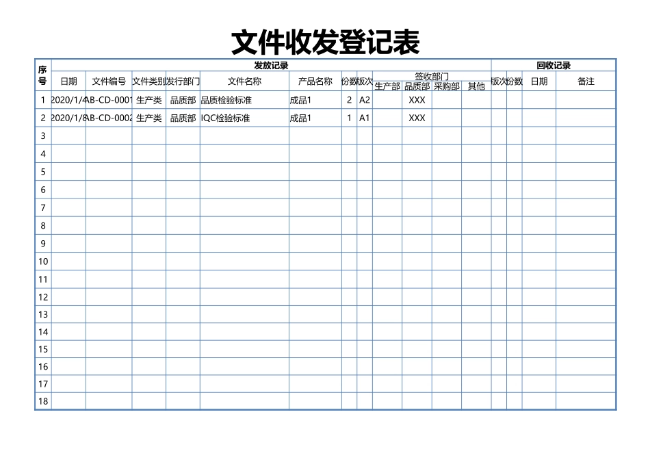 191文件发行记录.xlsx_第1页