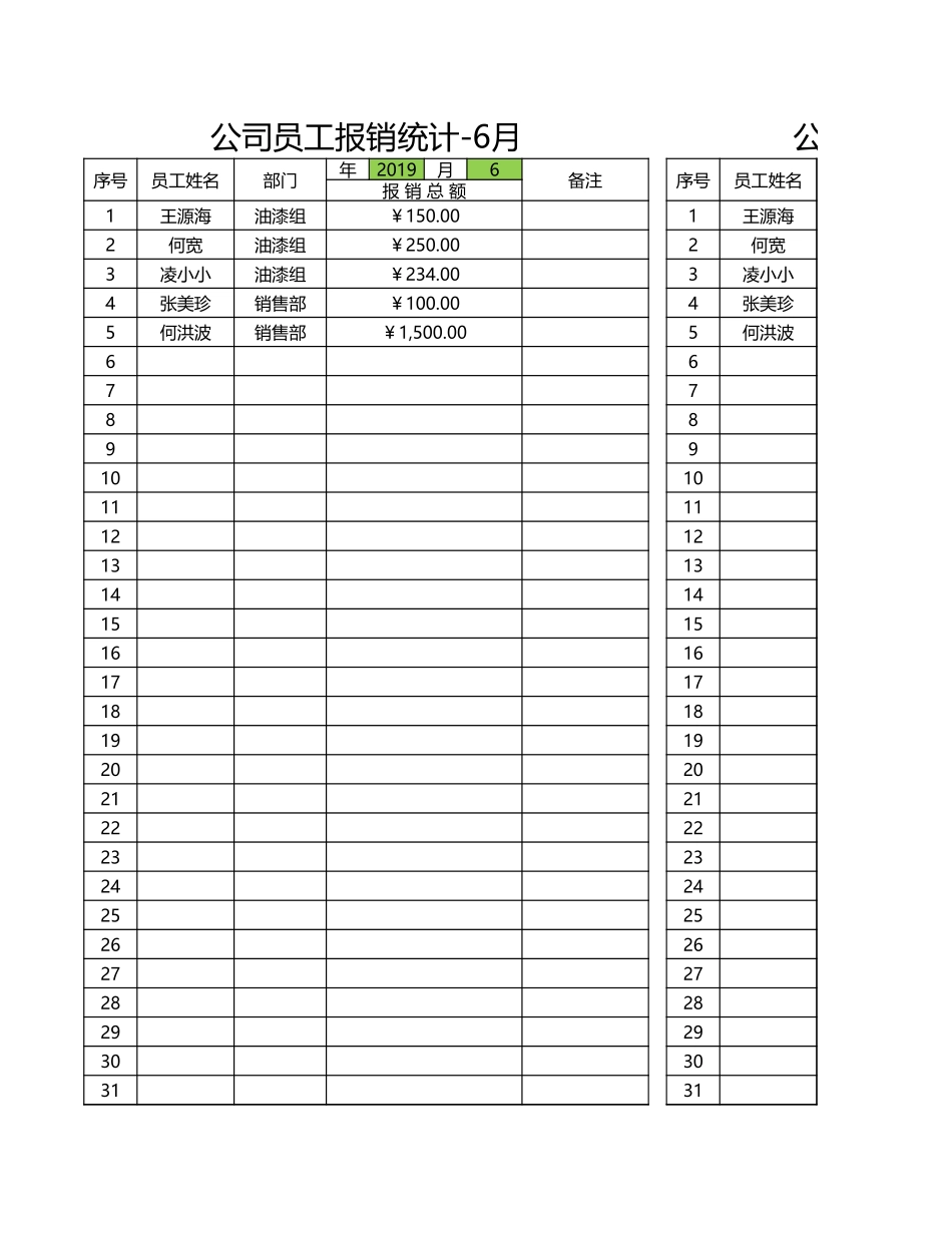 397行政管理系统（报销统计+单据表单）.xlsx_第3页
