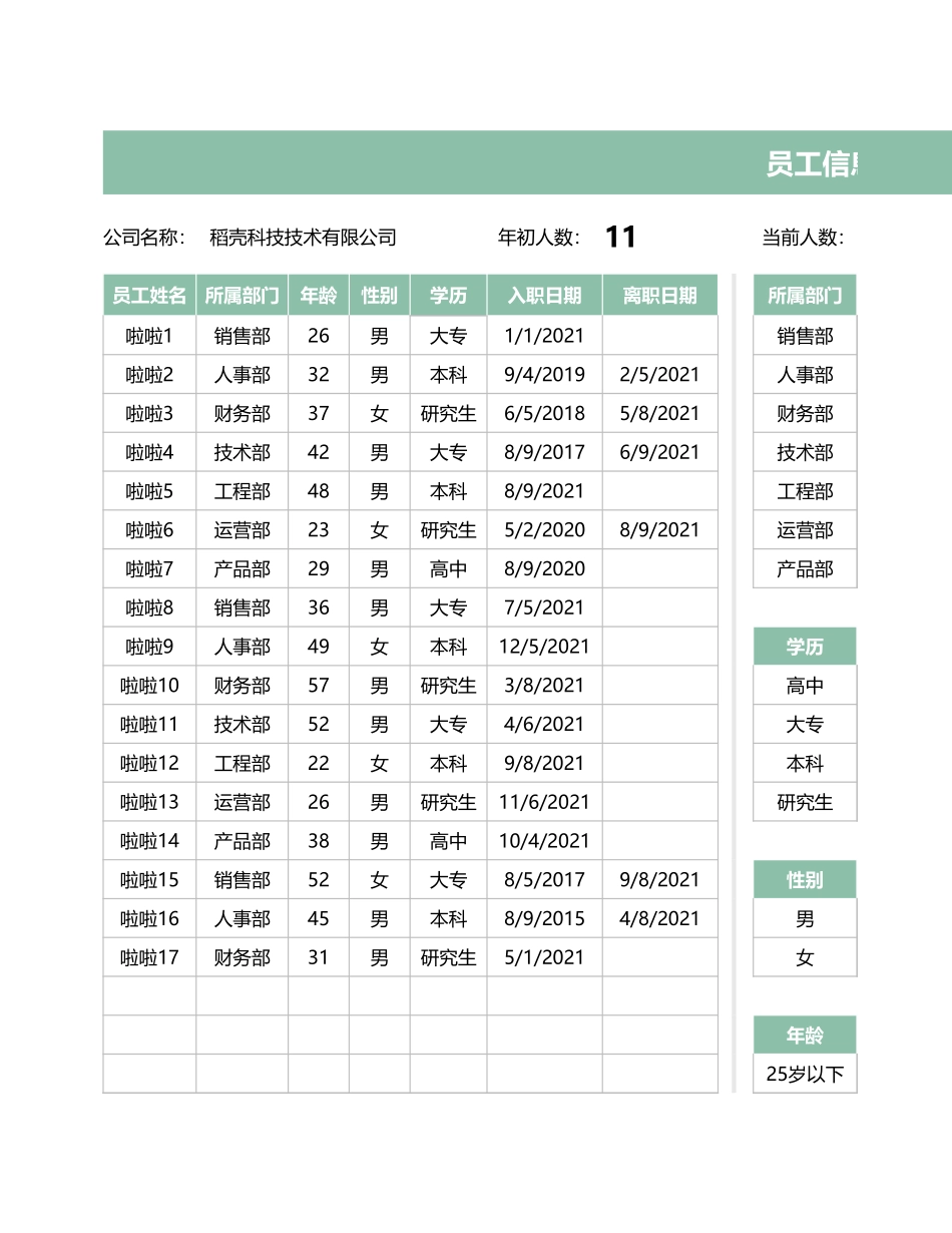 358员工信息表-入职离职可视化图表.xlsx_第1页