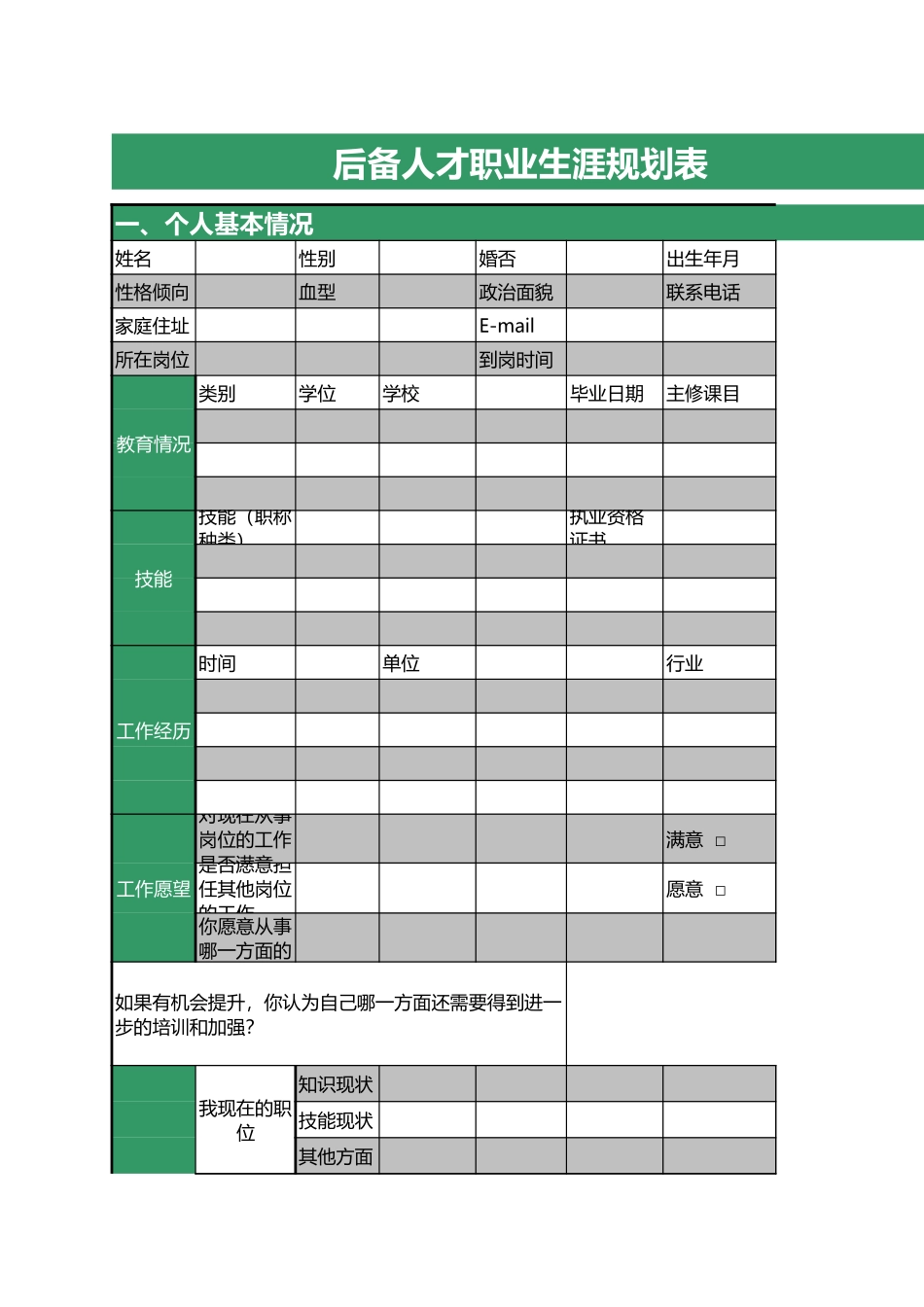 189后备人才职业生涯规划表.xls_第1页