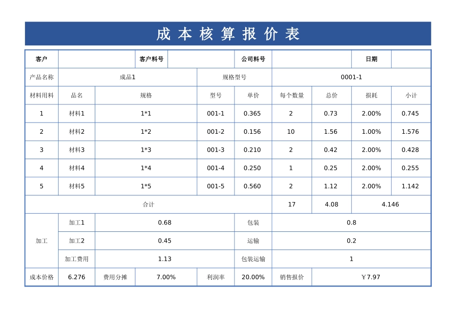 151生产成本核算Excel模板7.xlsx_第1页