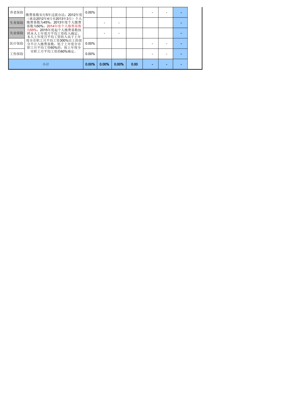 266社保公积金计算器excel模板.xls_第2页