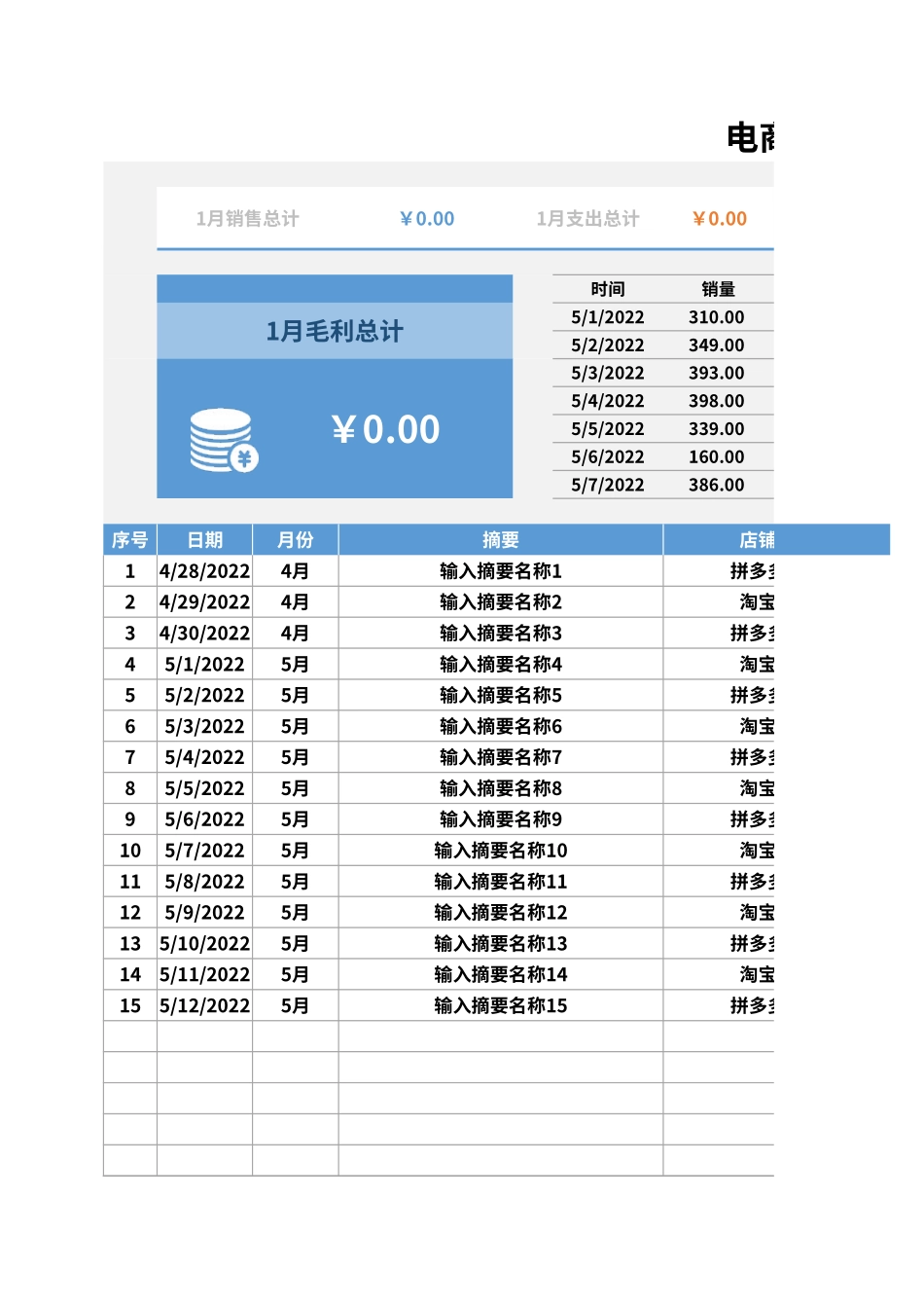 183电商店铺销售成本管理表.xlsx_第1页