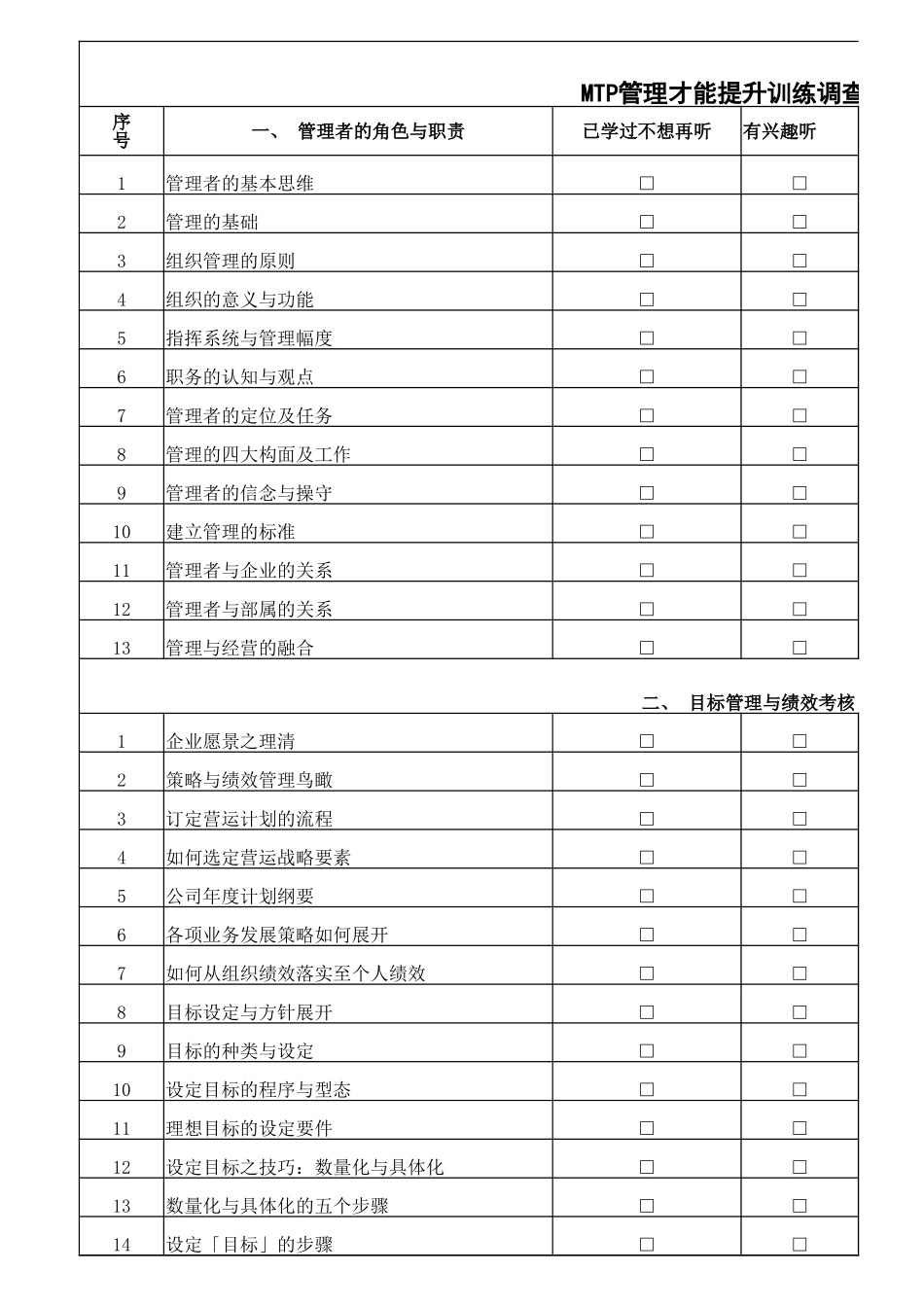 197MTP管理才能提升训练调查问卷.xlsx_第1页