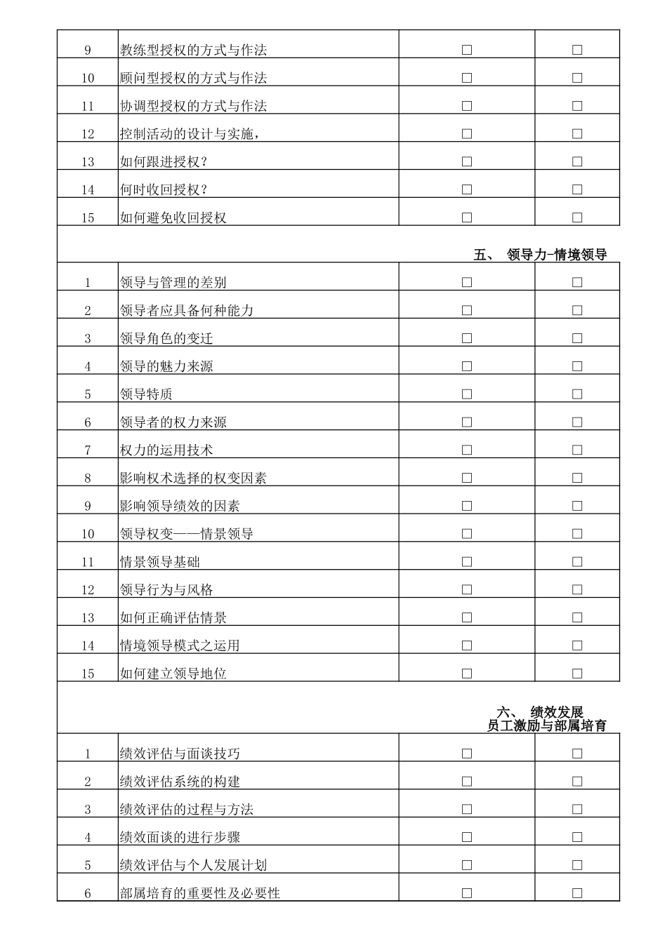 197MTP管理才能提升训练调查问卷.xlsx_第3页