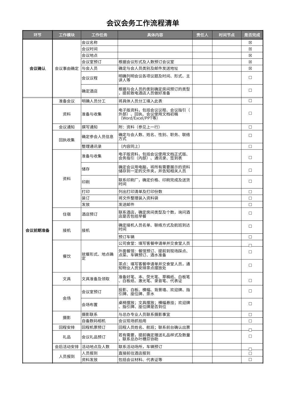 297会议会务工作流程清单.xls_第1页