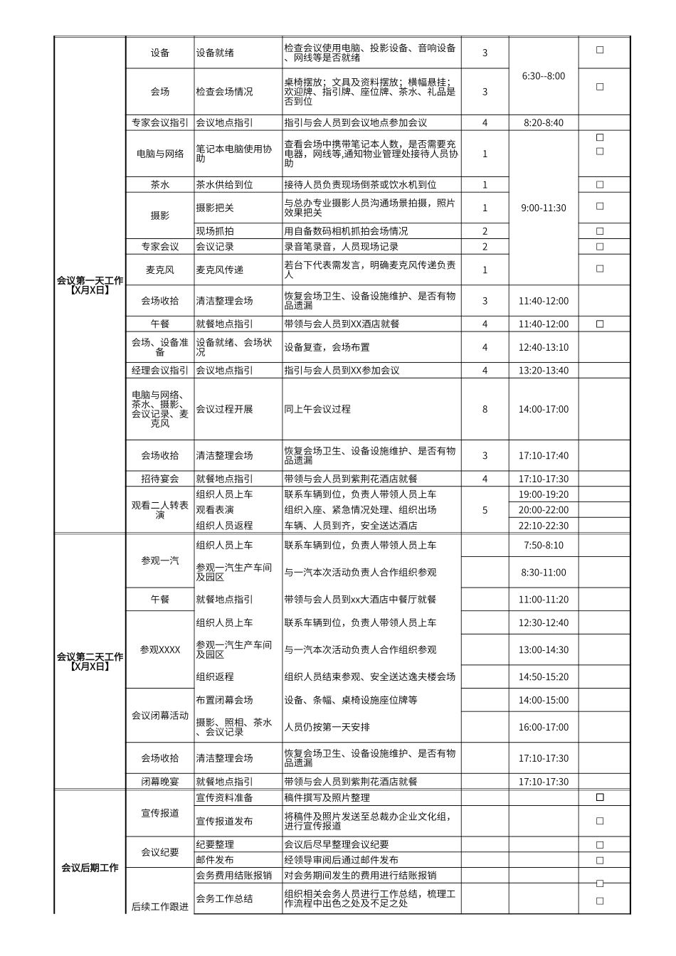 297会议会务工作流程清单.xls_第2页