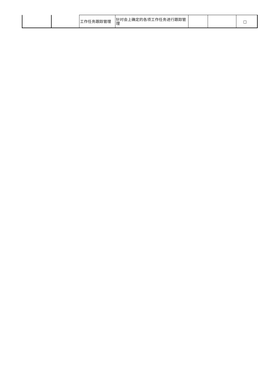 297会议会务工作流程清单.xls_第3页