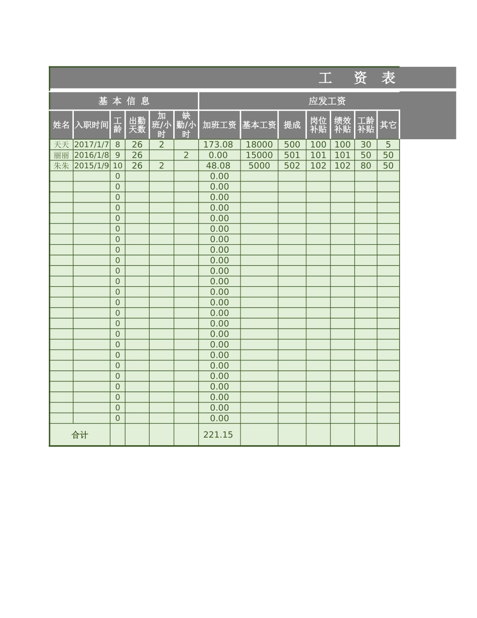 273人事核算工资表（公式自动计算新个税）.xlsx_第1页