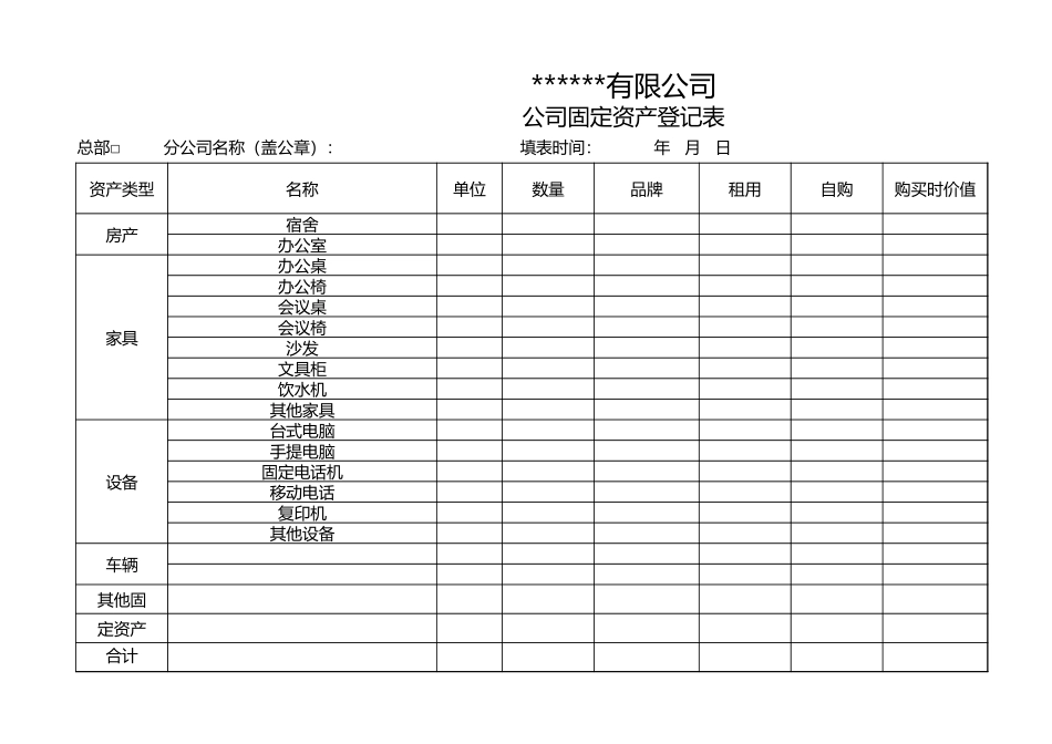 207公司固定资产登记表.xlsx_第1页