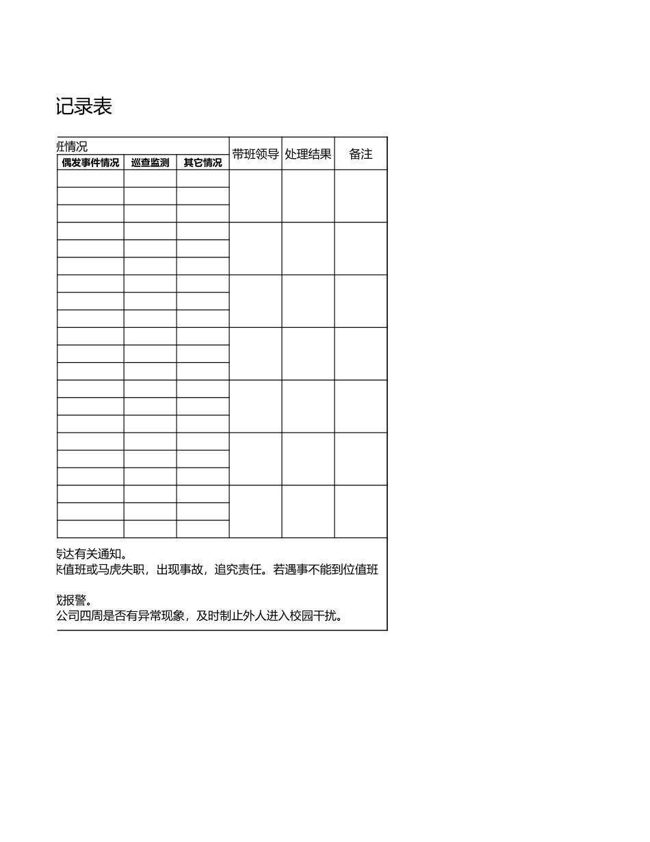 217值班记录表.xls_第2页