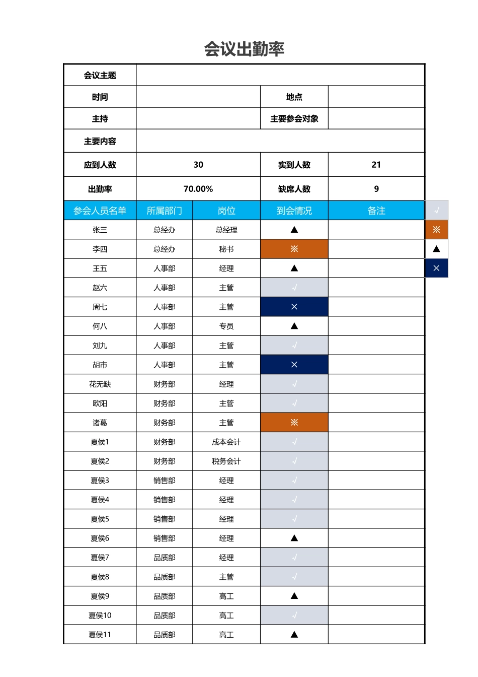 227会议出勤统计.xlsx_第1页