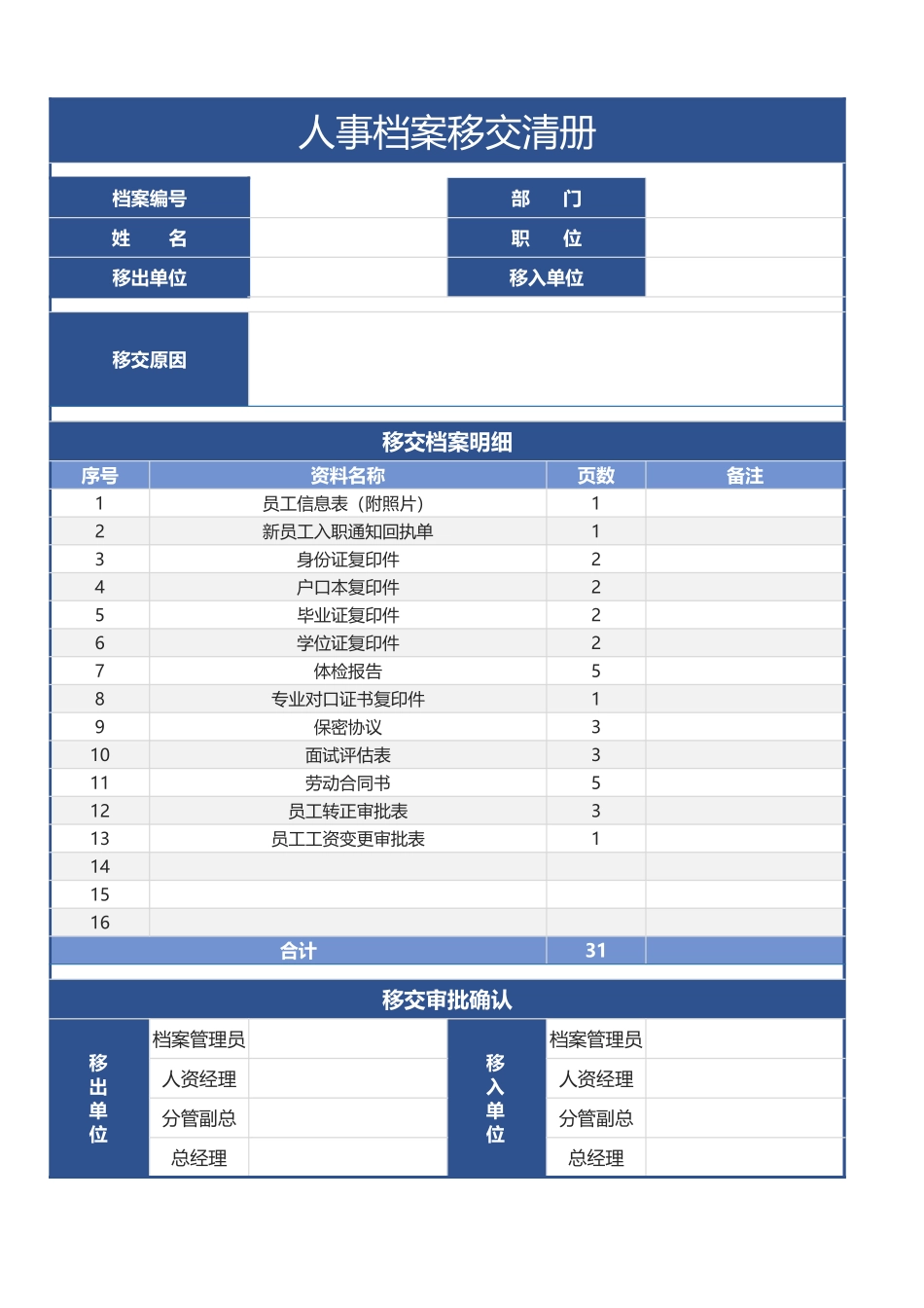 327人事档案移交清册.xlsx_第1页