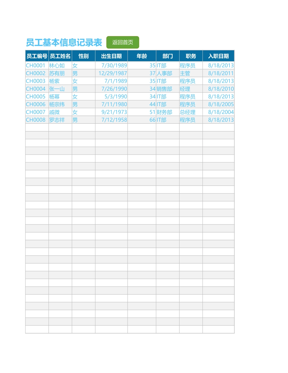293企业人事管理记录查询系统.xlsx_第2页