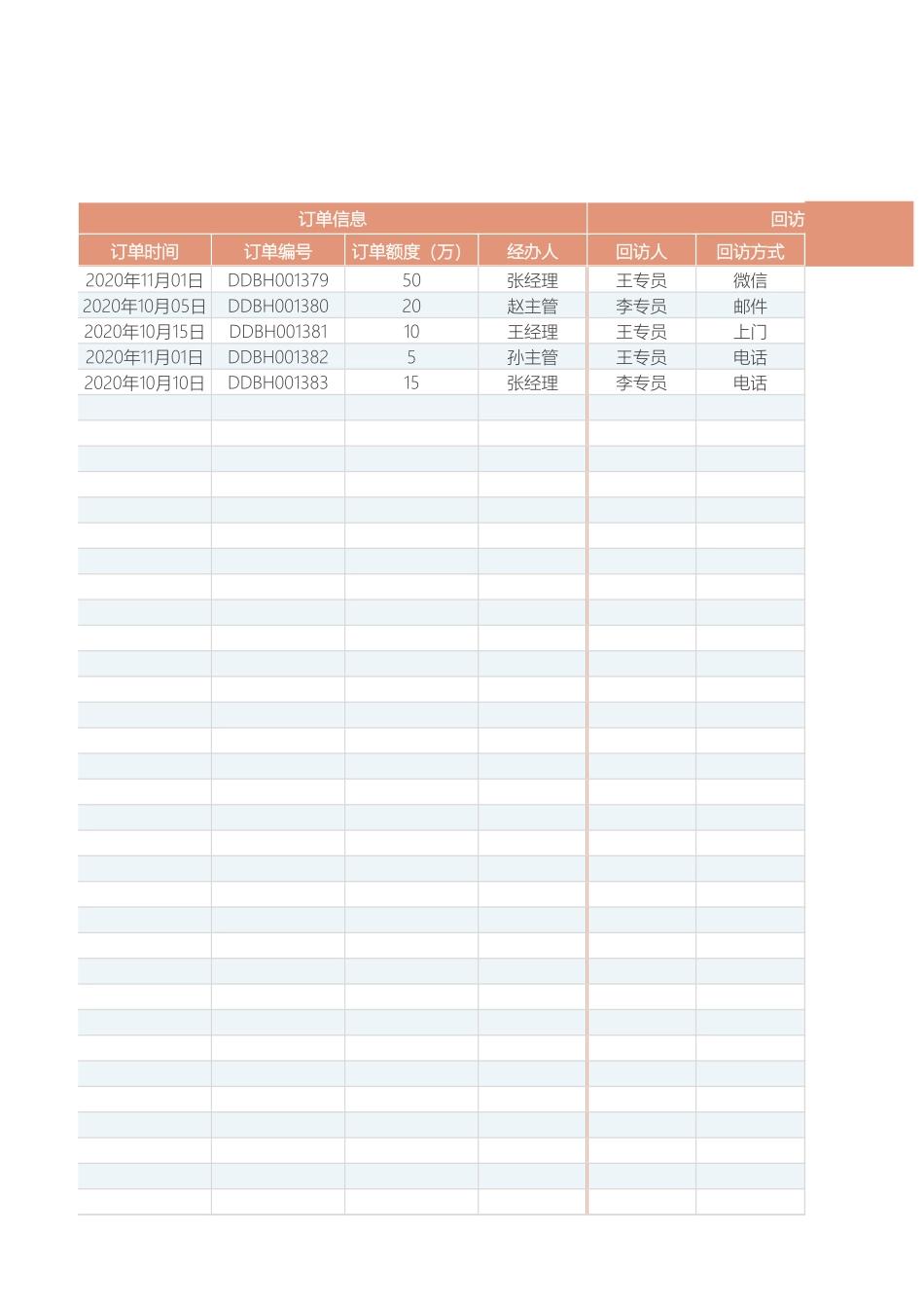 313客户回访情况记录表.xlsx_第3页