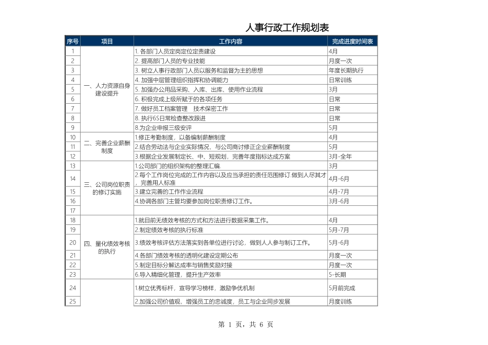 43人事行政工作计划表.xls_第1页
