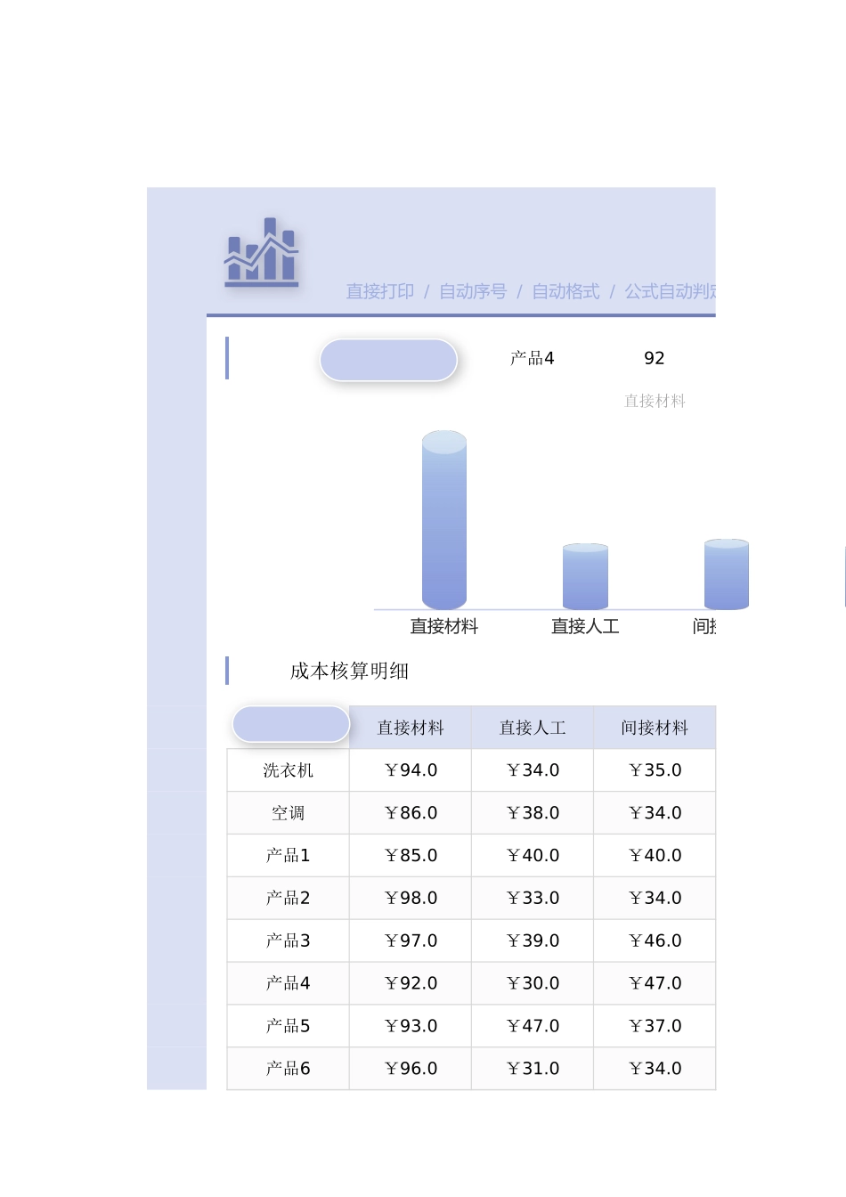 51材料成本分析表.xlsx_第1页