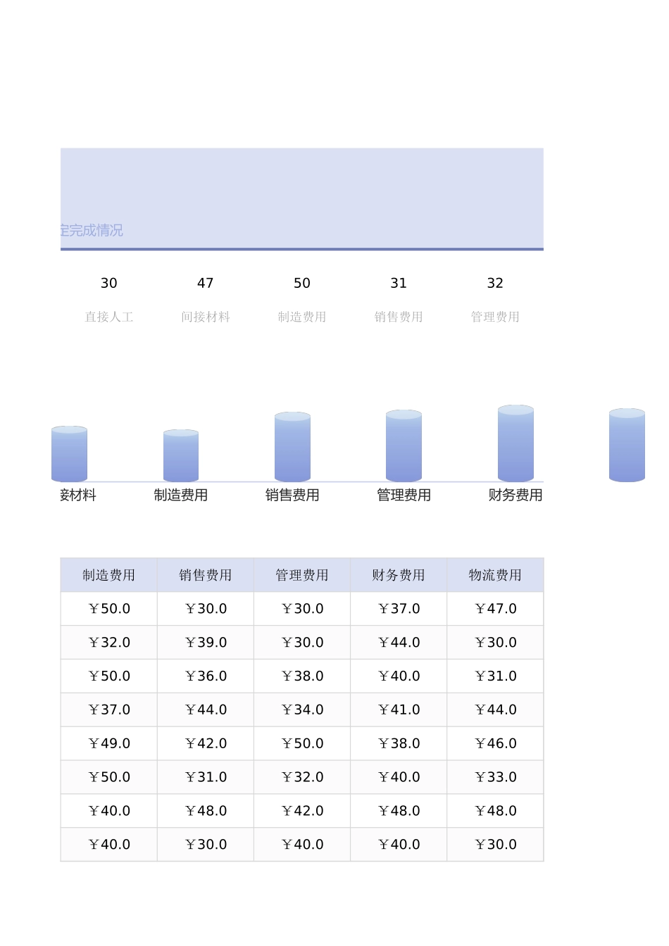 51材料成本分析表.xlsx_第3页