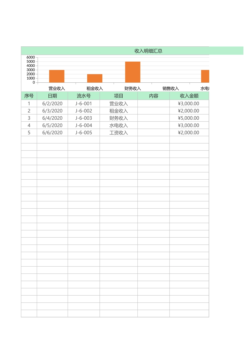51收入支出明细表（财务记账）.xlsx_第1页