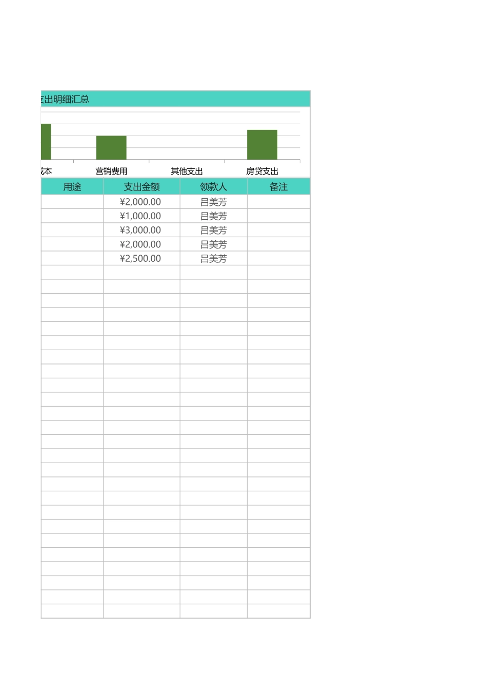 51收入支出明细表（财务记账）.xlsx_第3页