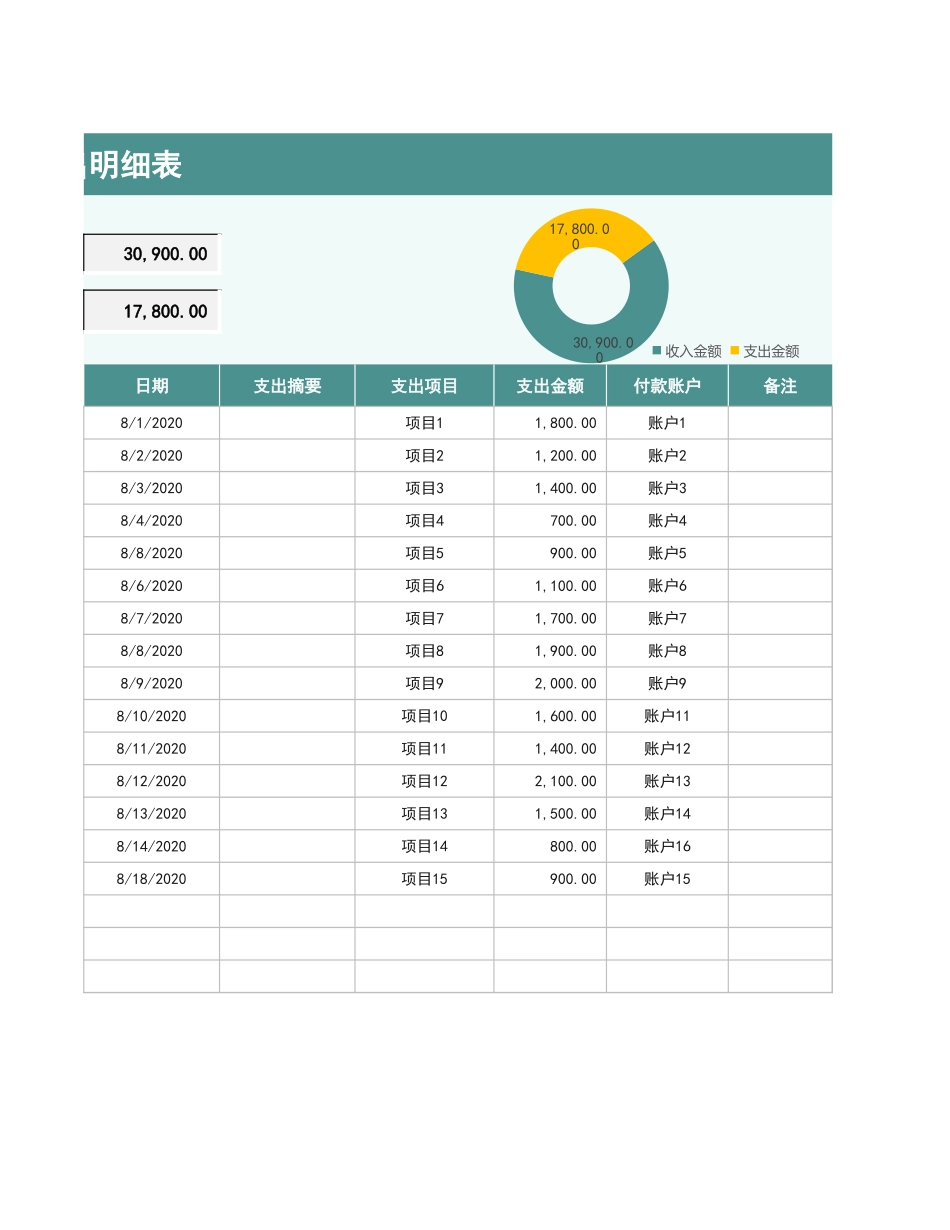 62财务收入支出明细表（智能查询）.xlsx_第2页