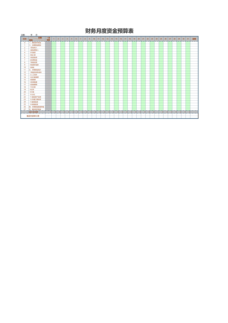 72财务月度资金预算表.xls_第1页