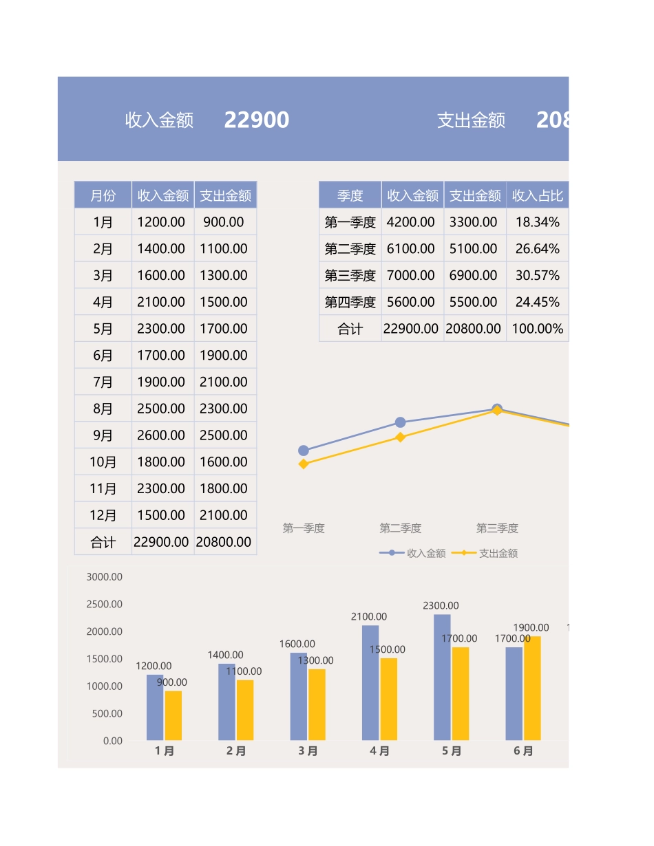 64年终收入支出财务报表 (2).xlsx_第1页